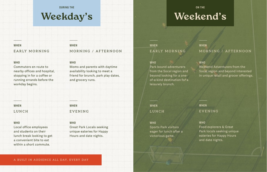 More Photos Of 8200 Great Park Blvd, Irvine Unknown For Lease