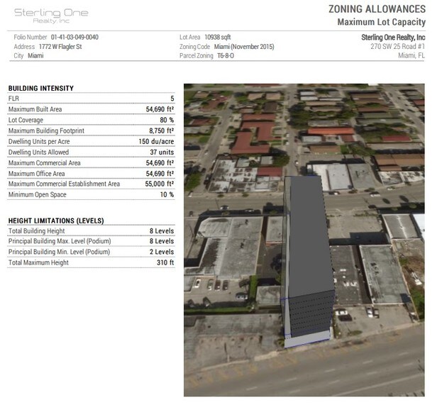 More Photos Of 1772 W Flagler St, Miami Medical For Sale