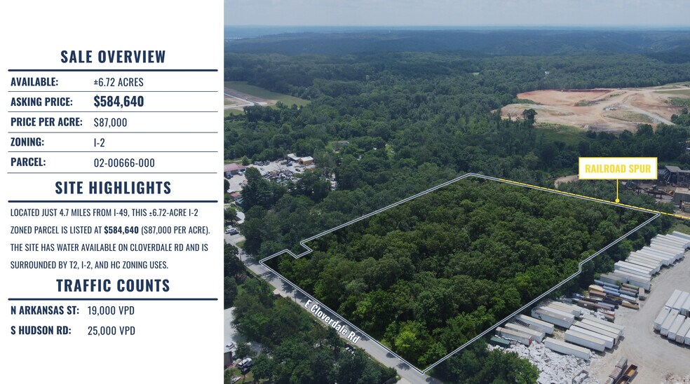 More Photos Of 0 E Cloverdale Rd, Little Flock Land For Sale