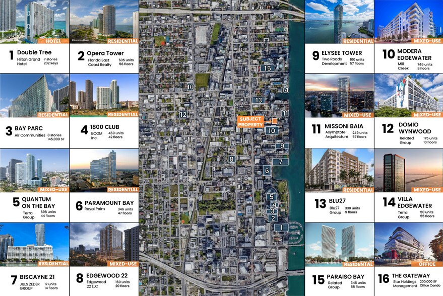 More Photos Of 459 NE 25th St, Miami Land For Sale