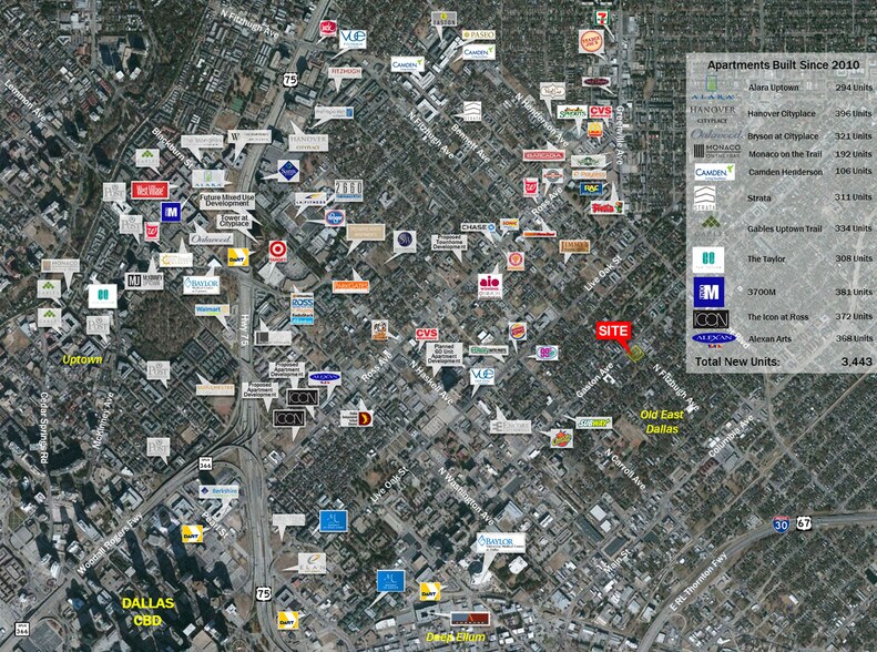 More Photos Of 4838 Gaston Ave, Dallas Land For Lease