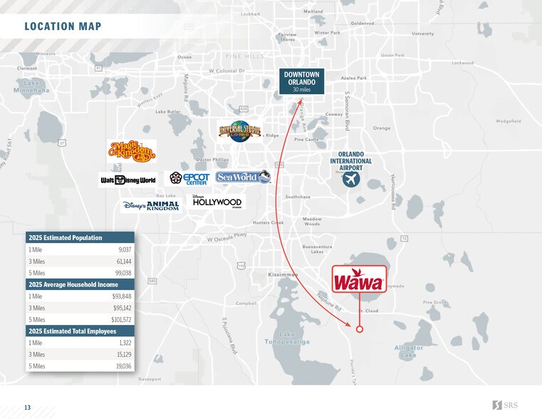 More Photos Of 2040 Nolte Rd, Saint Cloud Convenience Store For Sale