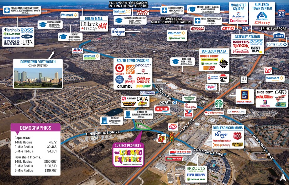 More Photos Of 1645 Greenridge Dr, Burleson Daycare Center For Sale