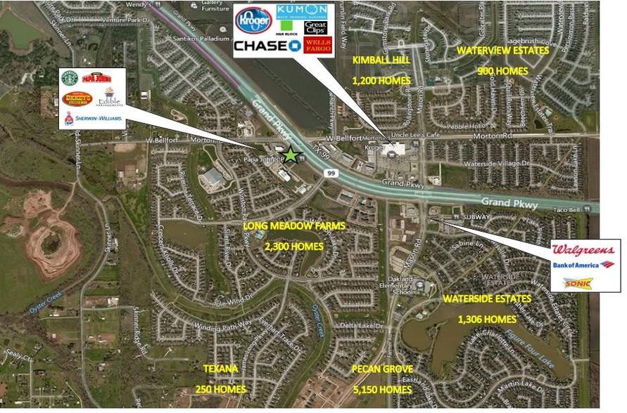 More Photos Of 7810 W Grand Pky S, Richmond Storefront For Lease