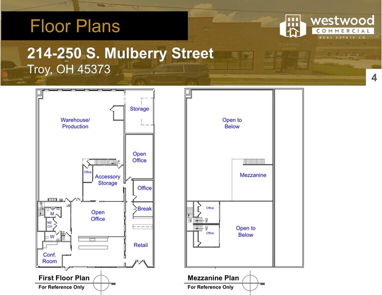 More Photos Of 250 S Mulberry St, Troy Industrial For Sale