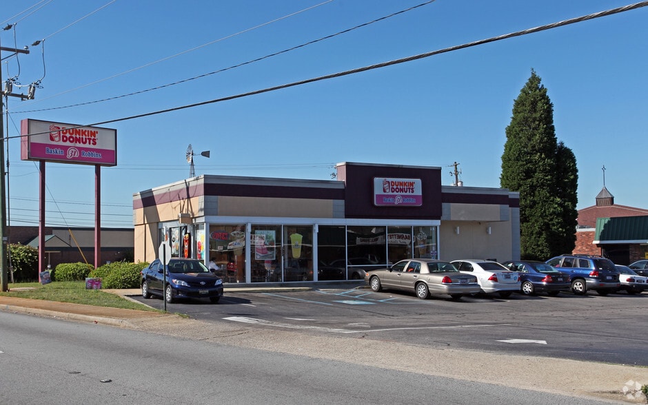 More Photos Of 1501-1683 Broad River Rd, Columbia Unknown For Lease