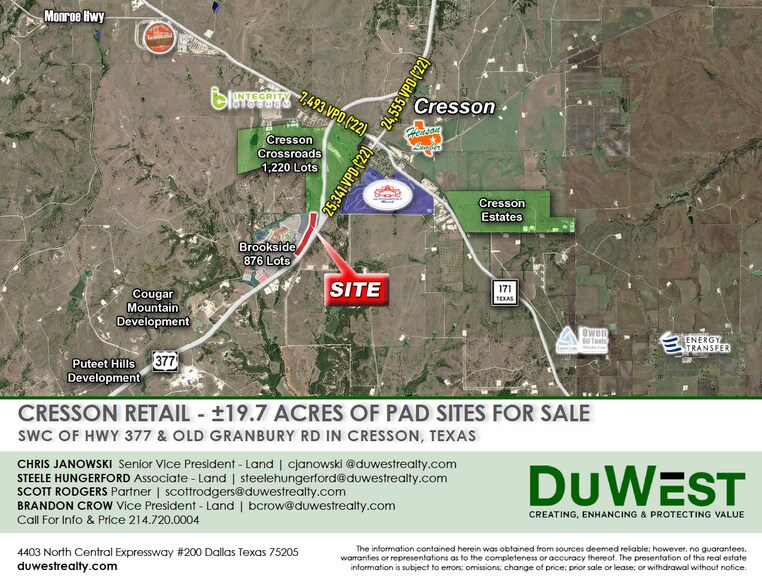 Primary Photo Of 8555 Old Granbury rd, Cresson Land For Sale