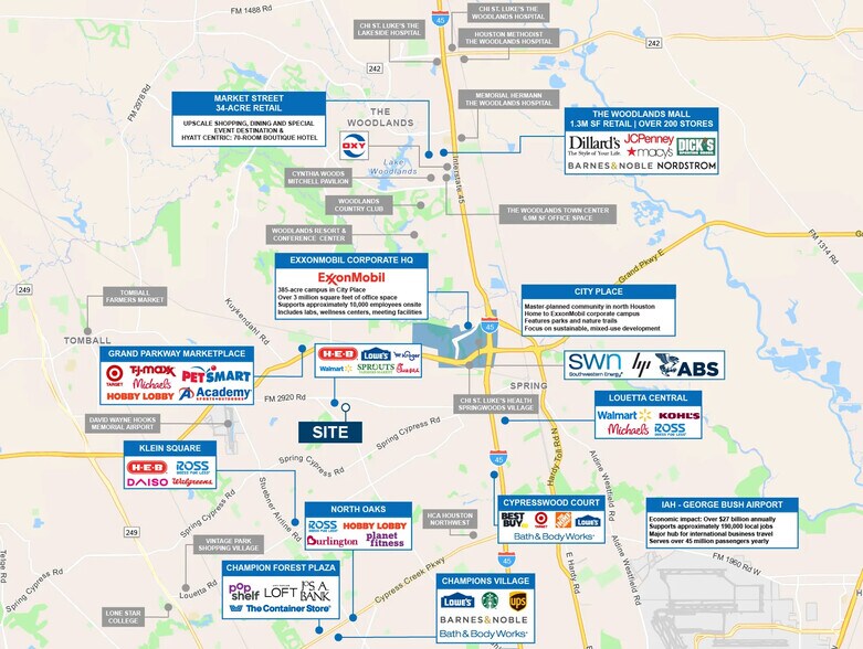 More Photos Of 20817 Rhodes Rd, Spring Land For Sale