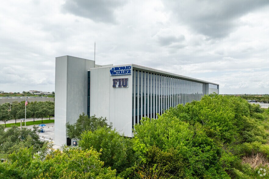 More Photos Of 1930 SW 145th Ave, Miramar Schools For Lease