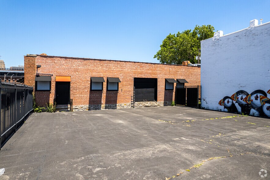 More Photos Of 1813-1831 Holmes St, Kansas City Light Distribution For Sale