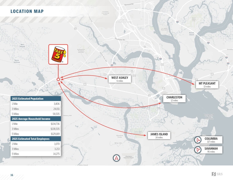 More Photos Of 3675 Savannah Hwy, Johns Island Auto Repair For Sale
