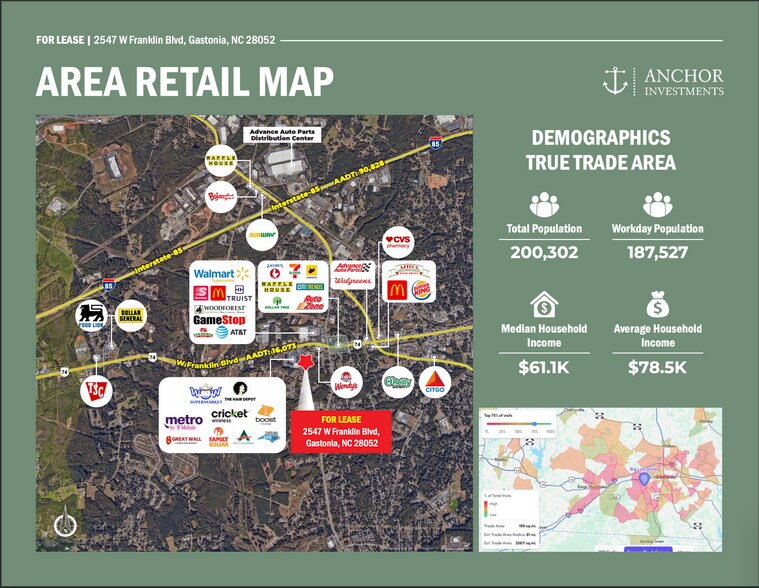 More Photos Of 2500 W Franklin Blvd, Gastonia Unknown For Lease
