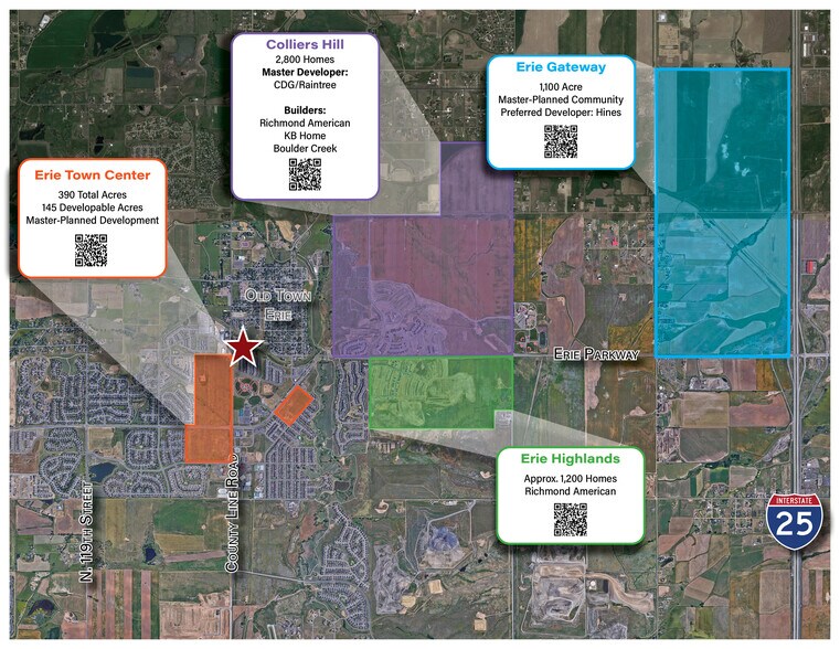 More Photos Of 3140 NE County Line Rd, Erie Land For Sale