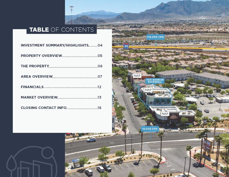 More Photos Of 7541 Tule Springs Rd, Las Vegas General Retail For Sale
