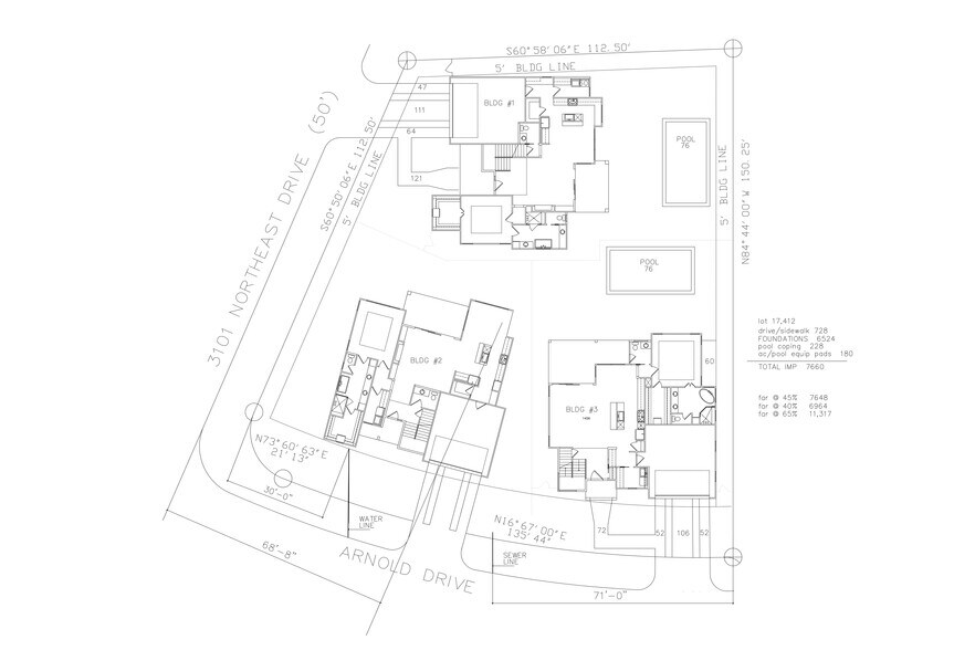 More Photos Of 3101 Northeast Dr, Austin Land For Sale