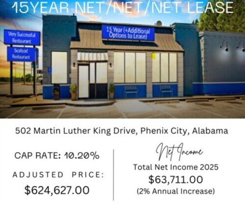 Primary Photo Of 502 Martin Luther King Jr Pky, Phenix City Restaurant For Sale