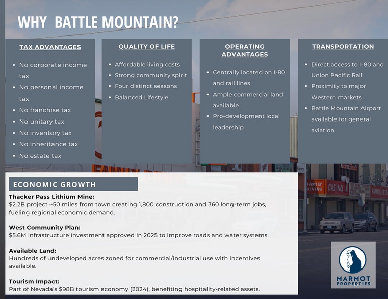 More Photos Of , Battle Mountain Unknown For Sale