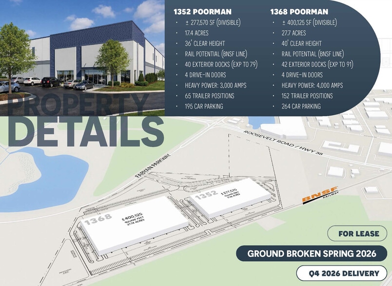 More Photos Of 1352 Poorman Pky, West Chicago Warehouse For Sale
