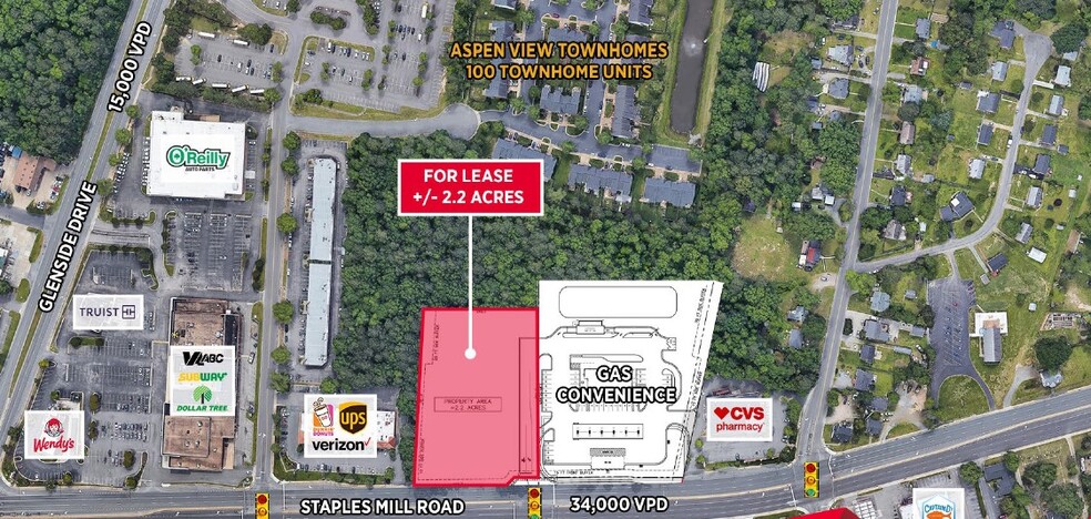 Primary Photo Of Staples Mill Rd, Richmond Land For Lease