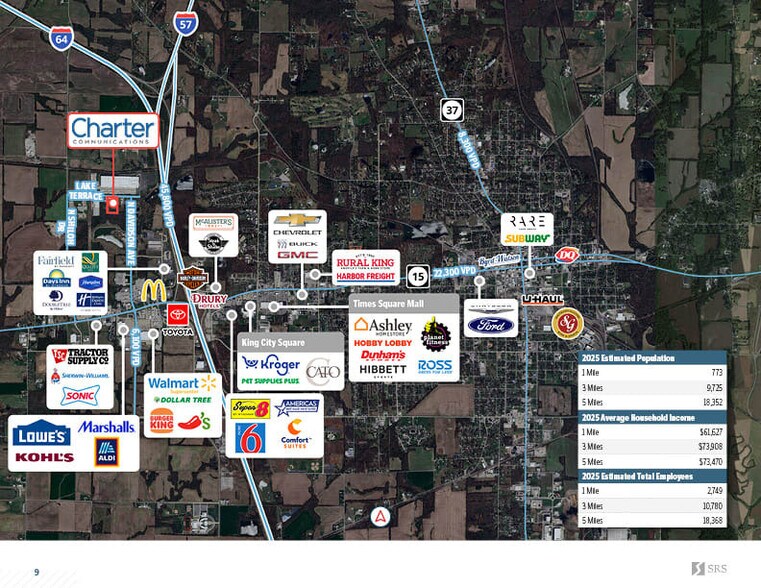 More Photos Of 5111 Lake Ter NE, Mount Vernon Warehouse For Sale