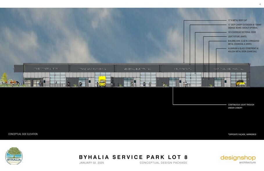 More Photos Of 133 Two Stakes dr, Byhalia Light Distribution For Lease