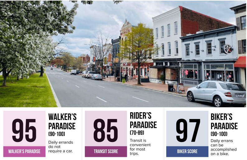 More Photos Of 308-312 Pennsylvania Ave SE, Washington Office For Sale