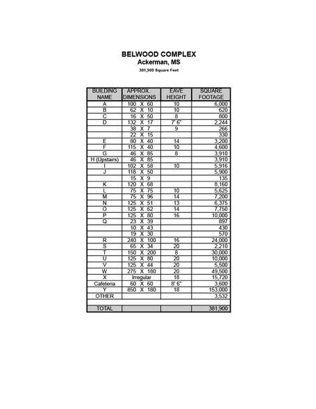 More Photos Of 7340 Bellwood Rd, Ackerman Industrial For Sale