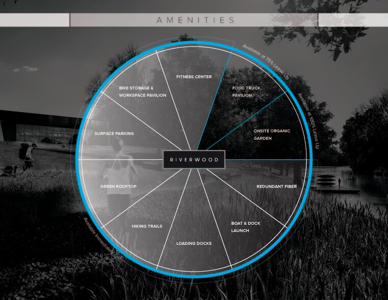 More Photos Of 4545 E River Rd, West Henrietta Office For Lease