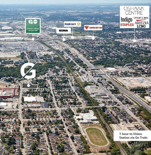 More Photos Of 827 Gordon St, Oshawa Land For Sale