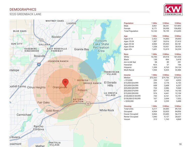 More Photos Of 9220-9222 Greenback Ln, Orangevale General Retail For Sale