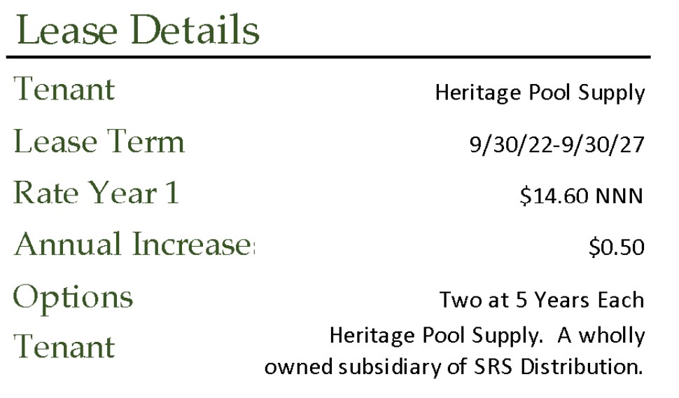 More Photos Of 1630 W Dartmouth Ave, Englewood Distribution For Sale