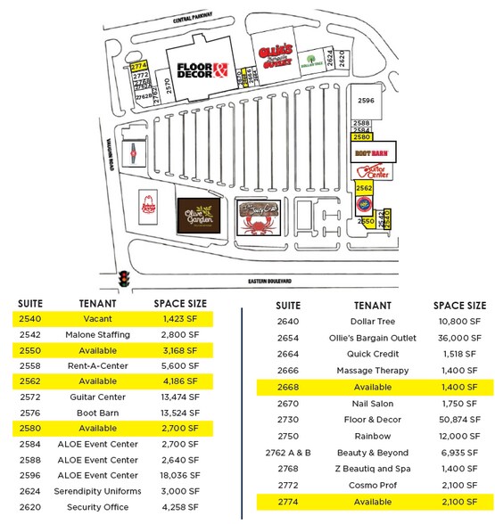 More Photos Of 2572-2796 Eastern Blvd, Montgomery Unknown For Lease