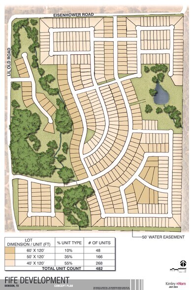 More Photos Of 000 000 Eisenhower Rd., Denison Land For Sale