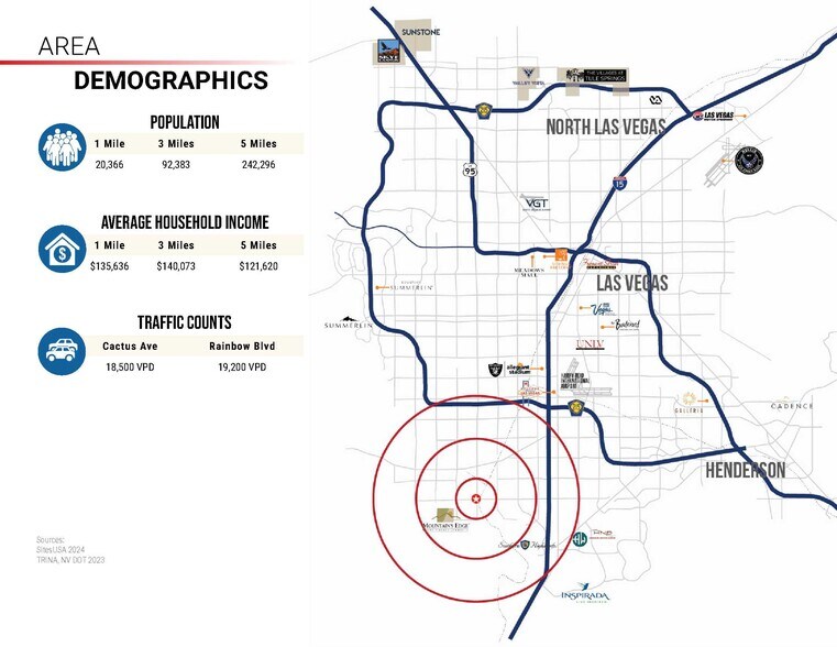More Photos Of 10435 S Rainbow Blvd, Las Vegas Unknown For Lease