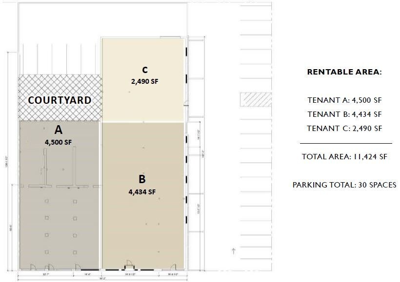 More Photos Of 1513-1521 S Mint St, Charlotte Storefront Retail Office For Sale