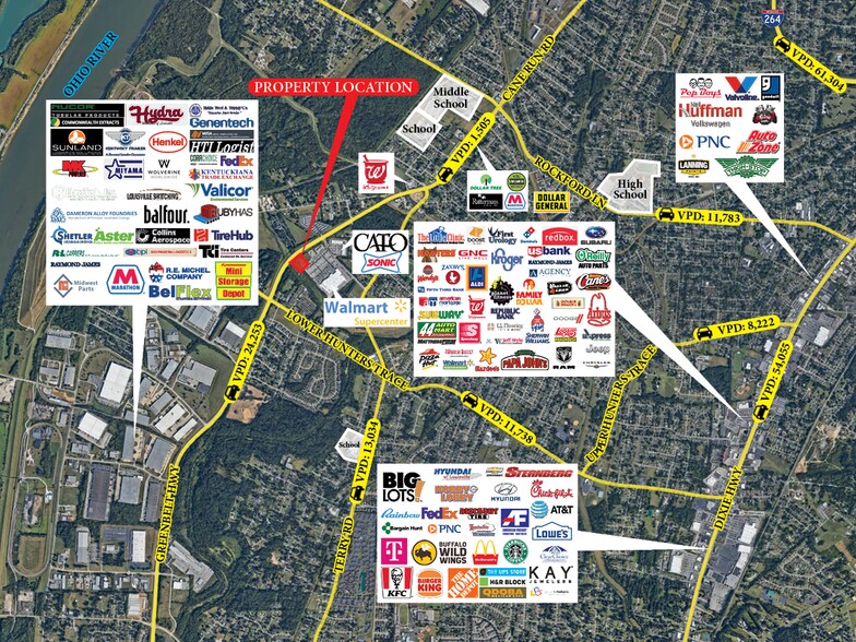 Primary Photo Of 7030 Raggard Rd, Louisville Land For Sale