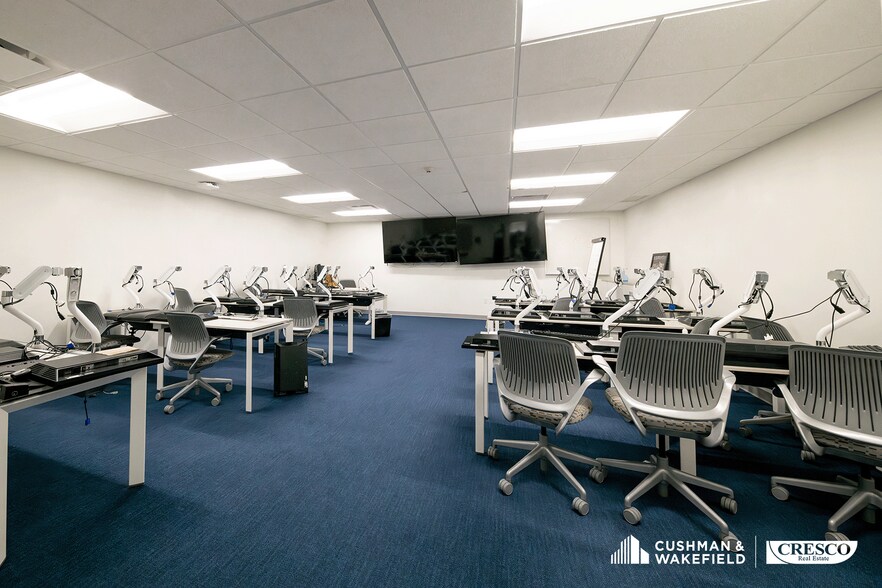 More Photos Of 25111-25175 Country Club Blvd, North Olmsted Office For Lease