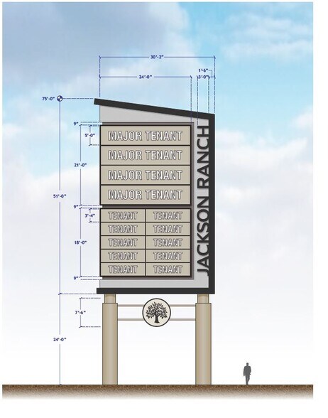 More Photos Of I-5, Kettleman City Land For Lease