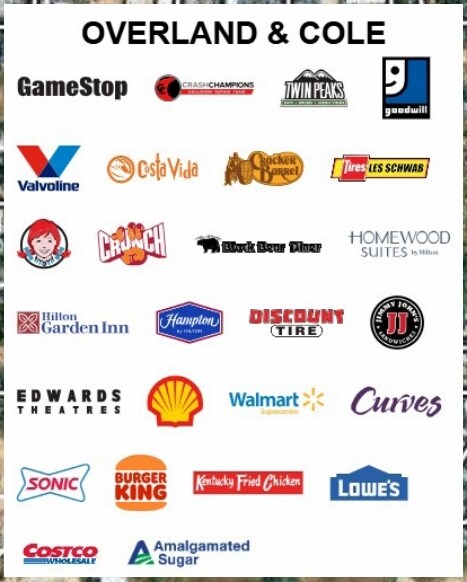 More Photos Of 2723 S Cole Rd, Boise Industrial For Lease