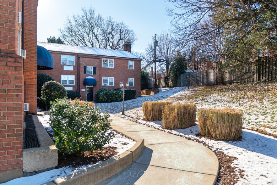 Primary Photo Of 2000 2nd St S, Arlington Apartments For Sale