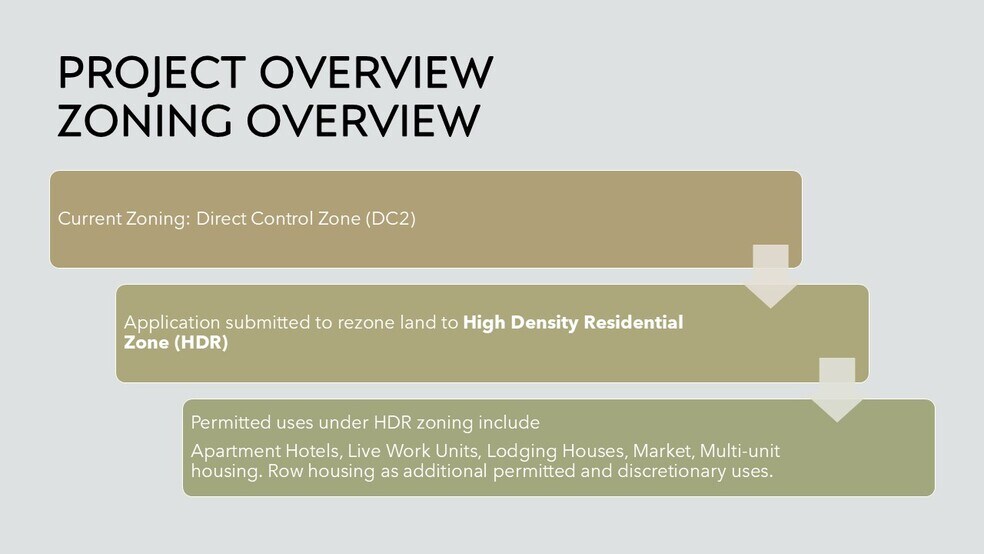 More Photos Of 9724 105 St NW, Edmonton Land For Sale