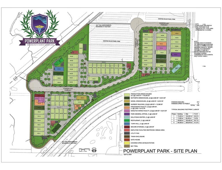 More Photos Of PowerPlant Pky, Richmond Warehouse For Sale