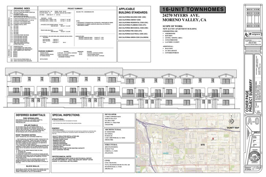 More Photos Of 24270 Myers Ave, Moreno Valley Land For Sale