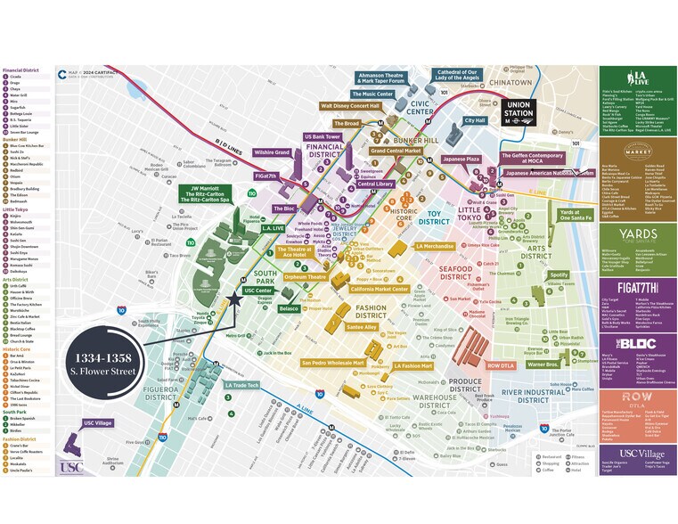 More Photos Of , Los Angeles Industrial For Sale