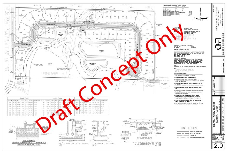 More Photos Of Lake Helen Osteen Rd, Deltona Land For Sale