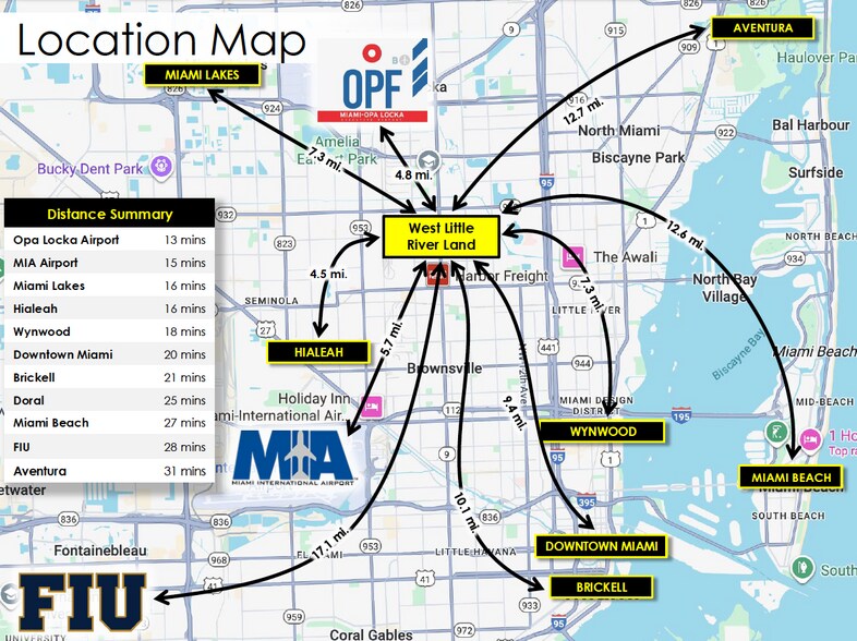 More Photos Of 2676 NW 88th St, Miami Land For Sale