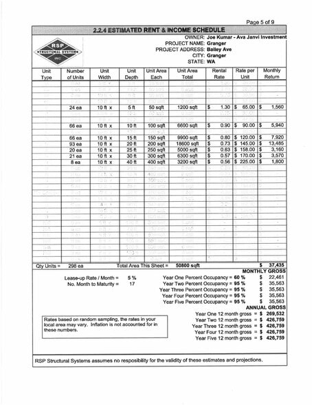 More Photos Of 1223 Bailey Ave, Granger Specialty For Sale