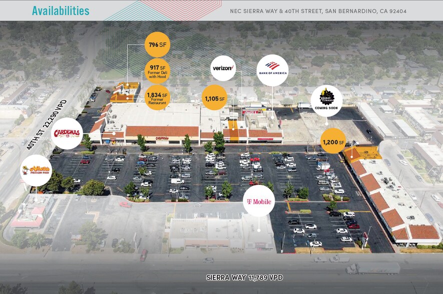 More Photos Of 4000-4184 Sierra Way, San Bernardino Unknown For Lease
