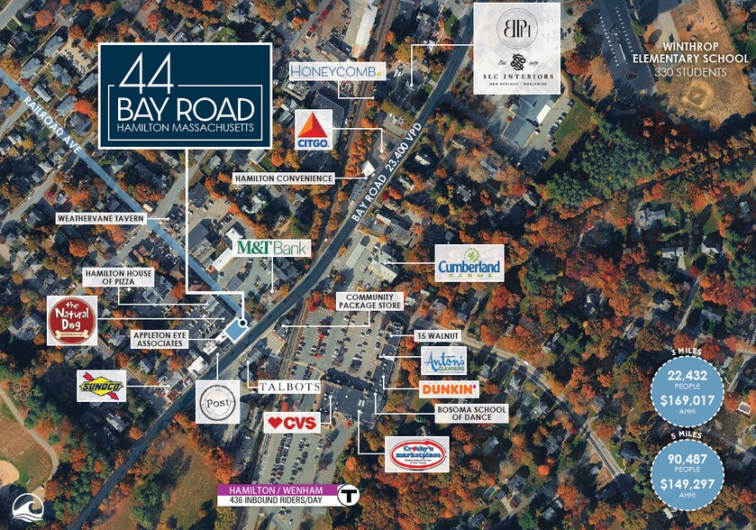 More Photos Of 44 Bay Rd, South Hamilton Storefront For Sale