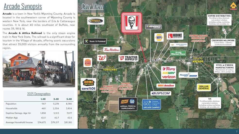 More Photos Of 195 Sawmill Dr, Arcade Fast Food For Sale